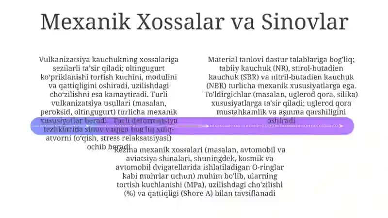 Rezina Materiallarini Tanlash va Dizayn 4