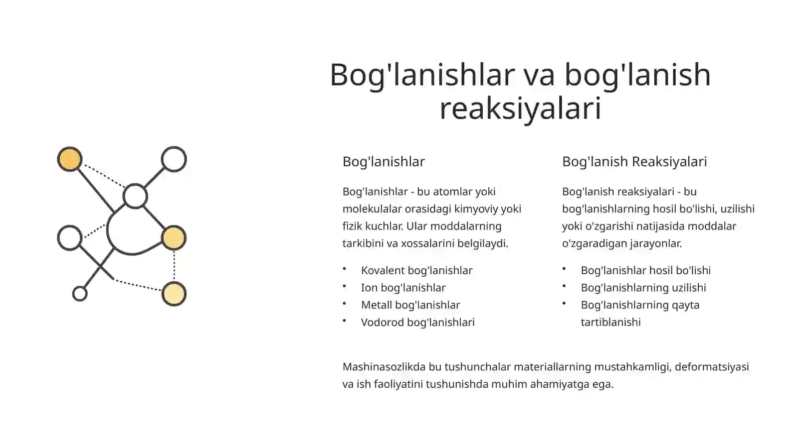 Tizimning erkinlik darajasi va bog'lanish reaksiyalari 4