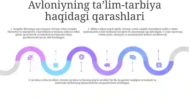 Abdulla Avloniy Asarlarida MilliyTarbiyaMasalalari 4