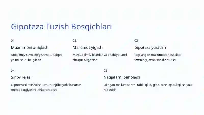 Biologiyada Ilmiy Gipoteza Tuzish 4