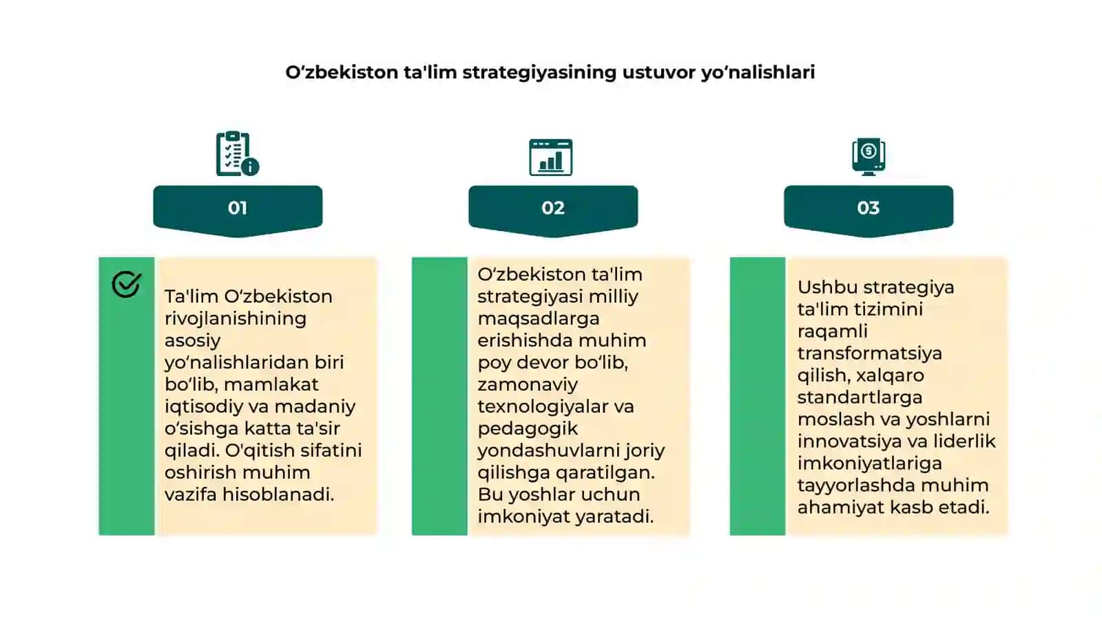 Ta'lim-O'zbekiston Respublikasi rivojlanishining ustuvor yonalishi sifatida 4