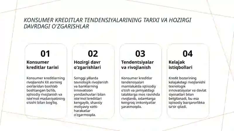 Iste'mol kreditiga qiziqishning ortishi 4