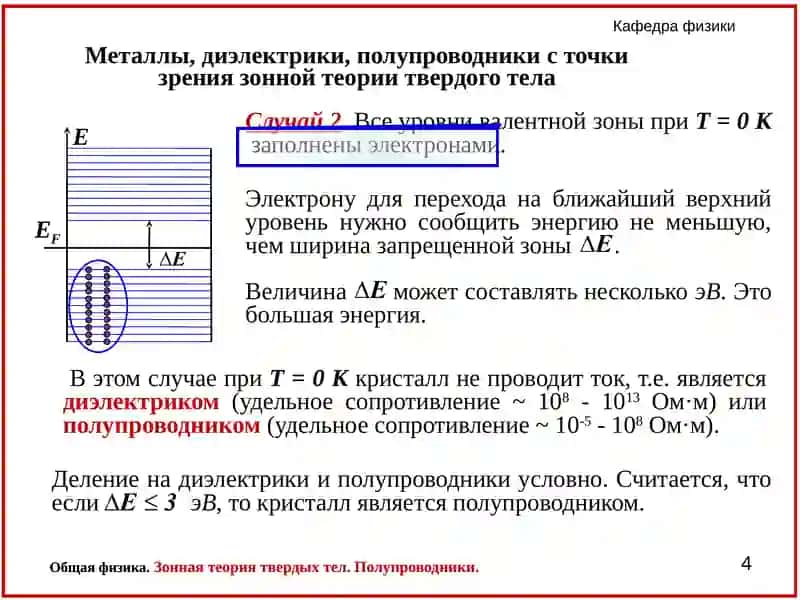 Электрические свойства материалов 4