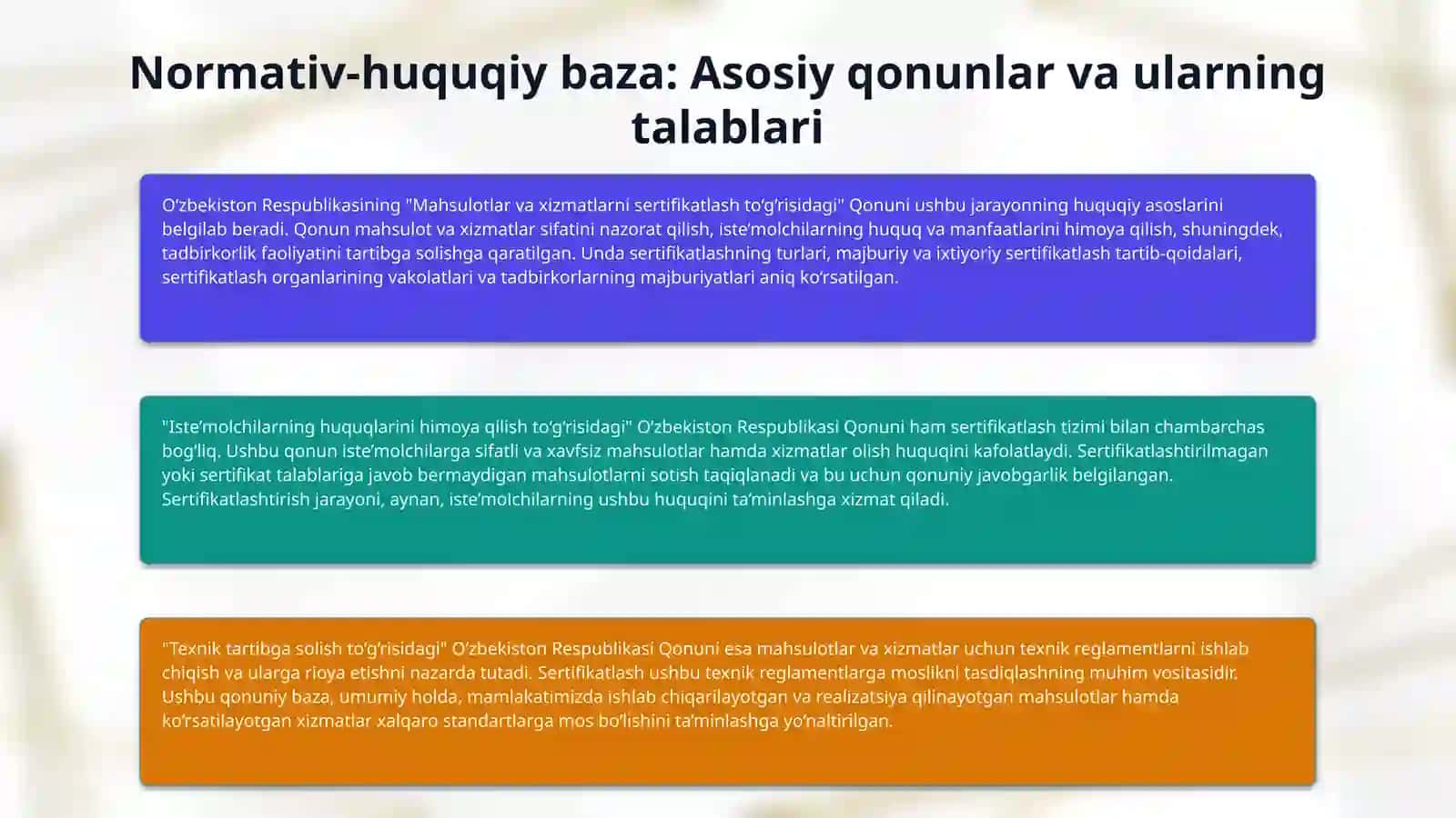 Mahsulot va xizmatlarning sertifikatlash Respublika qonuni 4