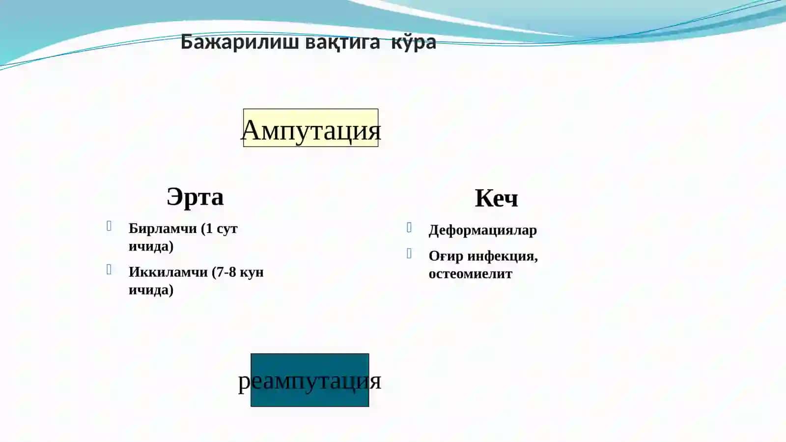 КУЛДА АМПУТАЦИЯ ВА ЭКЗАРТИКУЛЯЦИЯЛАР 4
