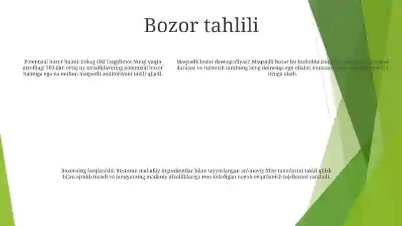 Sohaga Oid Taqdimot Nutqi 4