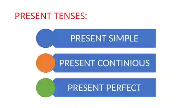 PRESENT TENSES 4