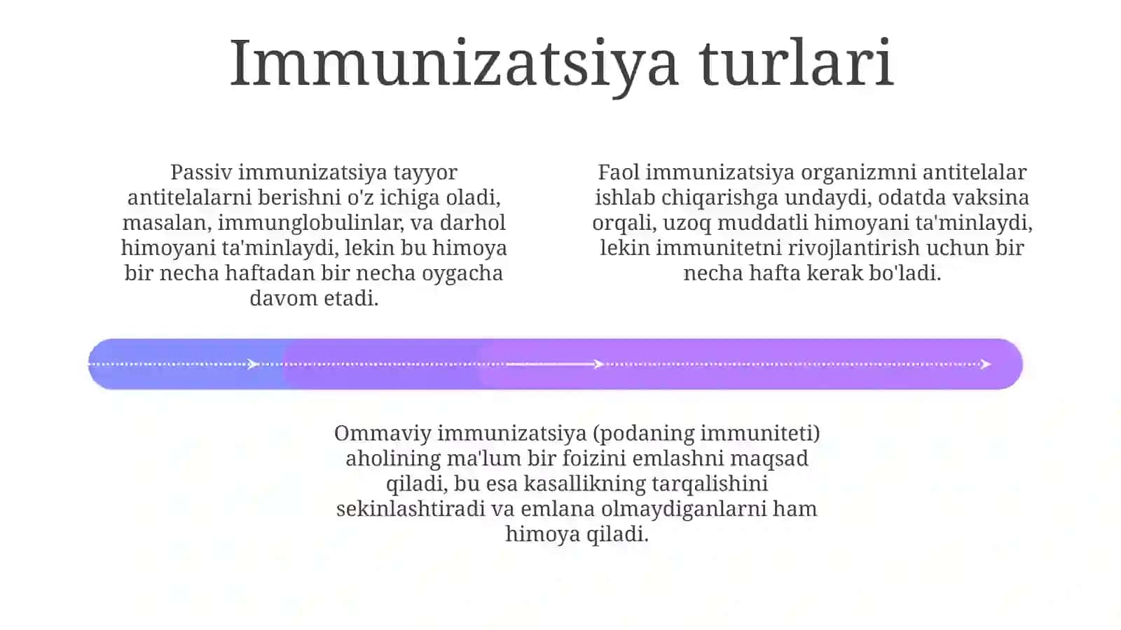 Vaksinatsiya va milliy emlash 4