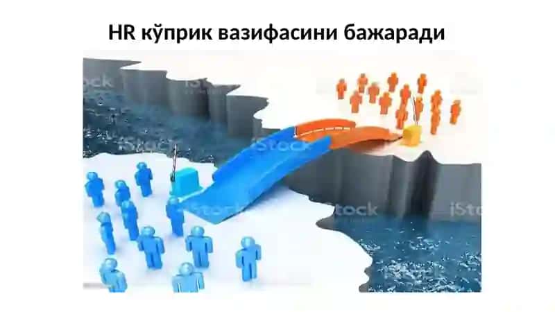 HR Функциялари 4