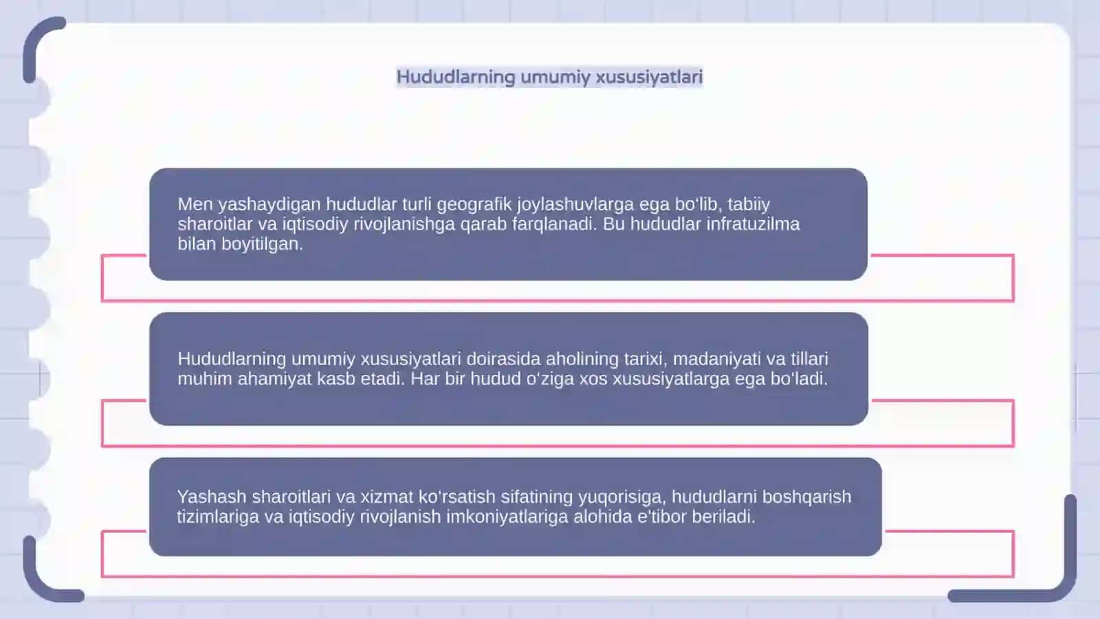 Men yashaydigan hudud 4
