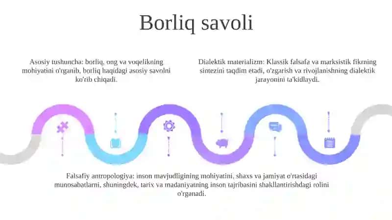Borliq Va Rivojlanish Falsafasi 4