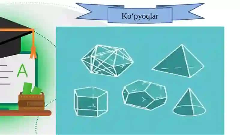 Ko‘pyoqlar 4