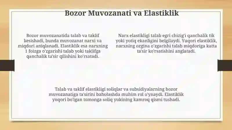 Talab va Taklif Asoslari 4