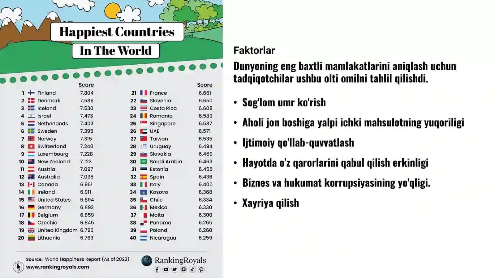 Faktorlar 4