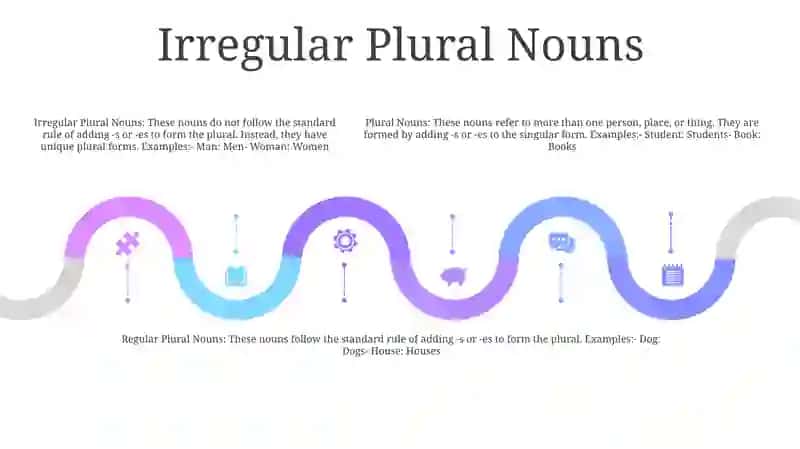 Plural Nouns 4
