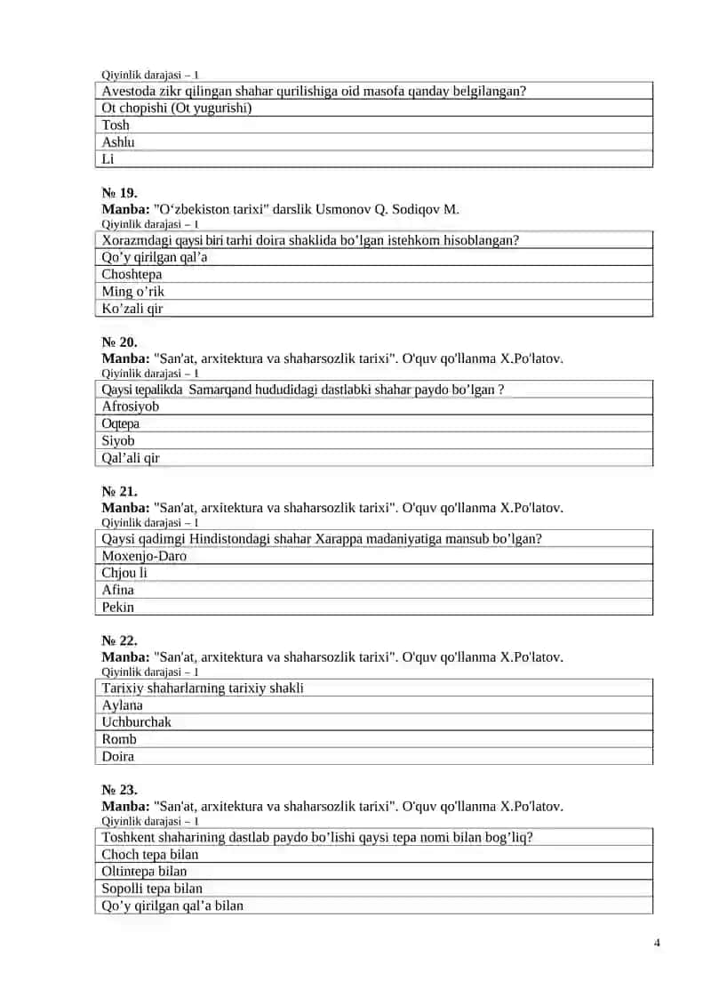 San'at, arxitektura va shaharsozlik tarixi 4