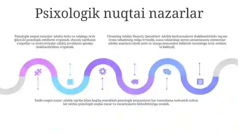 Fitratning Adabiy Nazariy Qarashlari 4