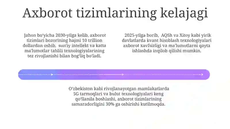 Axborot Tizimlarning Tushunchasi 4