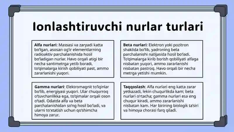 Tibbiyot. Ionlashtiruvchi nurlarning biologik effekti 4