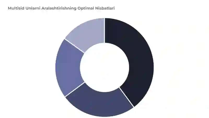 Parxezbop Nonlar: Sog'lom Ovqatlanishning Kelajagi 4