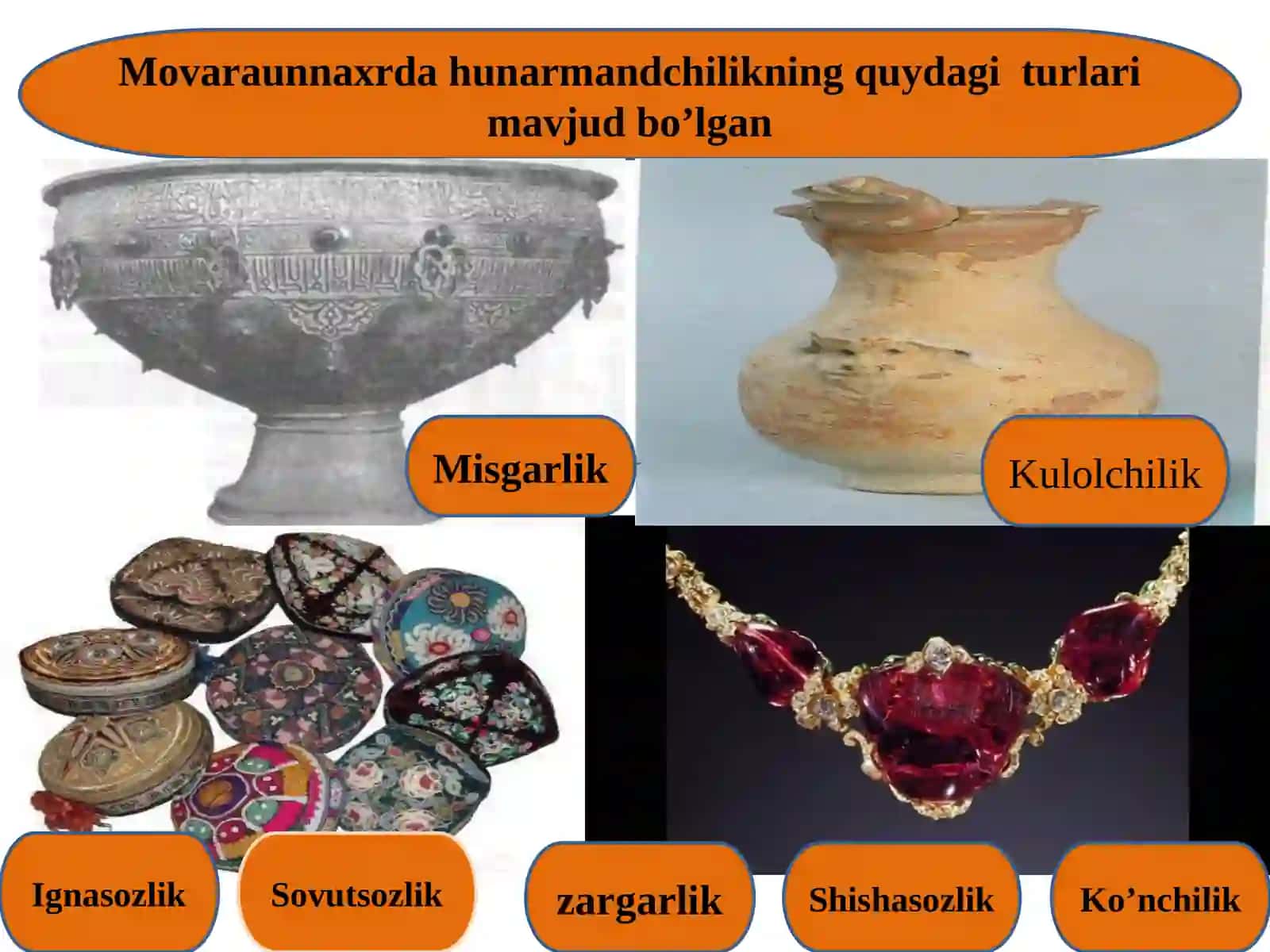7- SINF O’ZBEKISTON TARIXI FANIDAN BIR SOATLIK DARS TAQDIMOTI 4