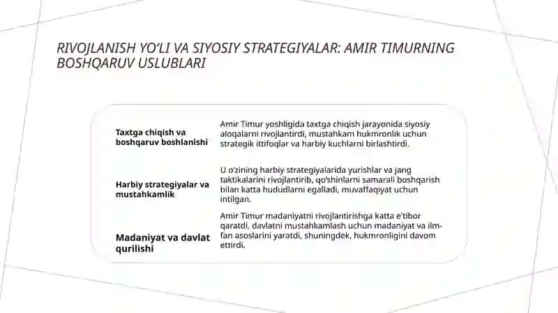 Amir Temur bu yukdavlat arbobi va sarkarda 4