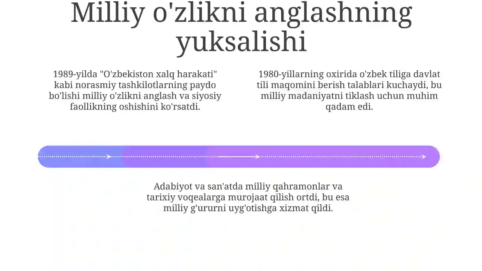 O'zbekiston mustaqillikka erishish arafasida 4