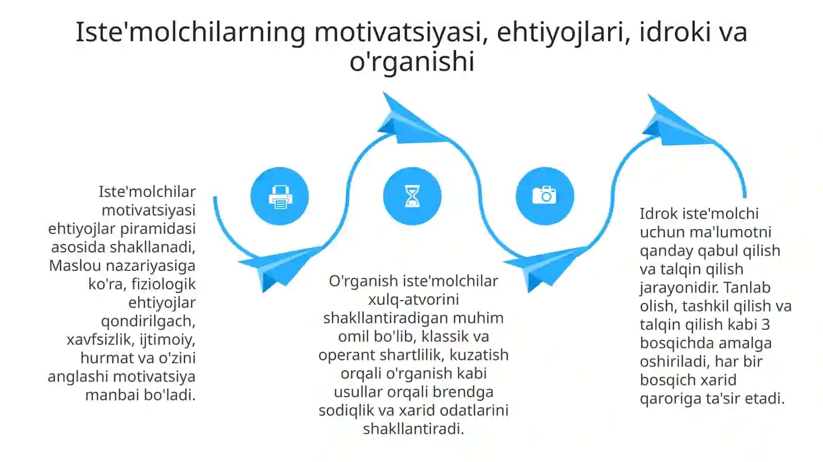 Bozorsharoitdaiste'molchiningxulq-atvor 4