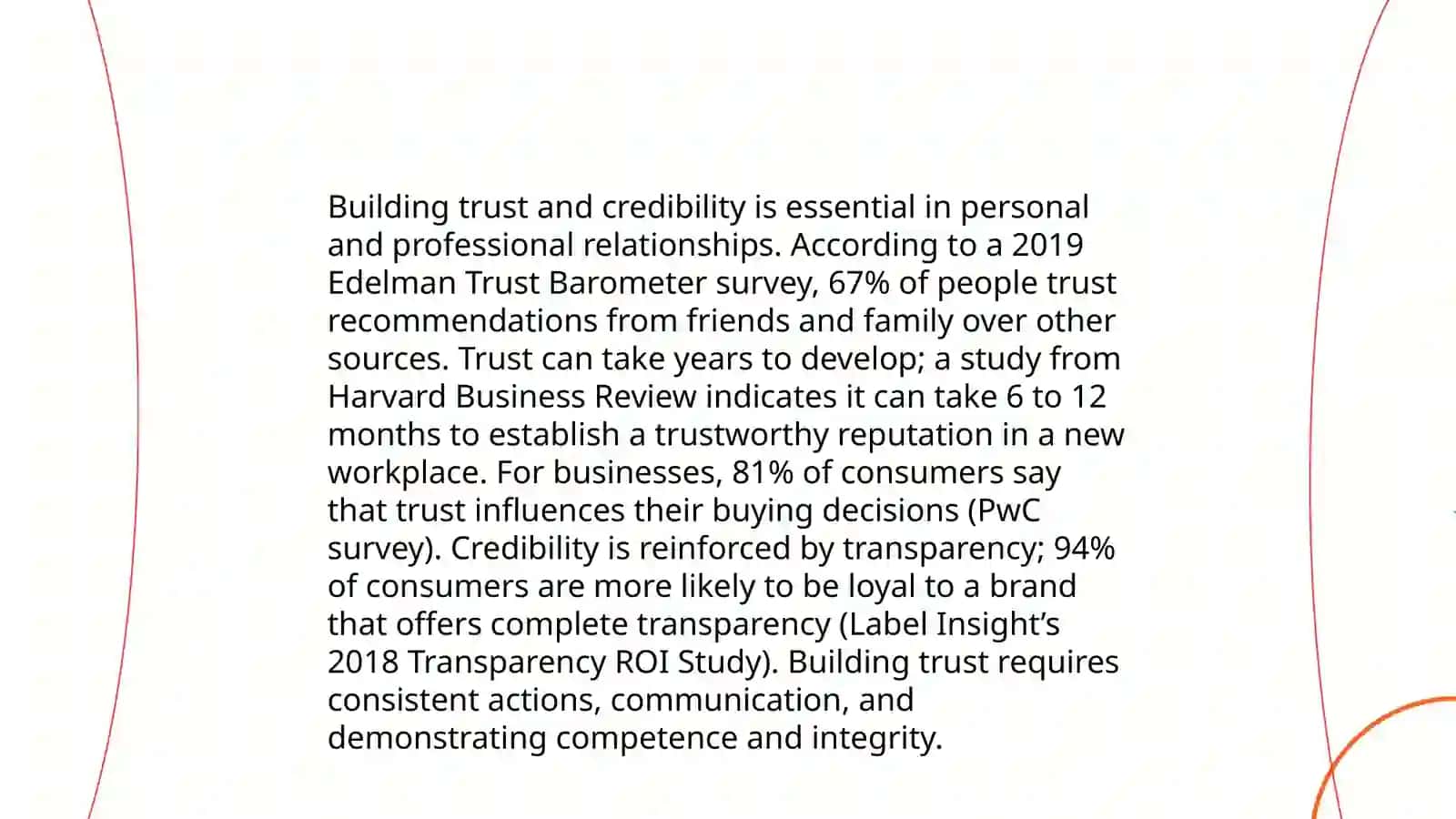 Ways of persuading in business 4