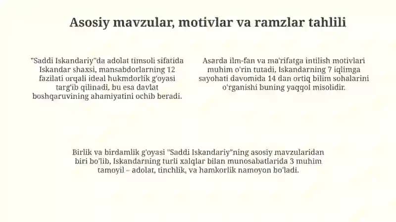 "Saddi Iskandariy”dostoniningboblarboʻyichatavsifi 4
