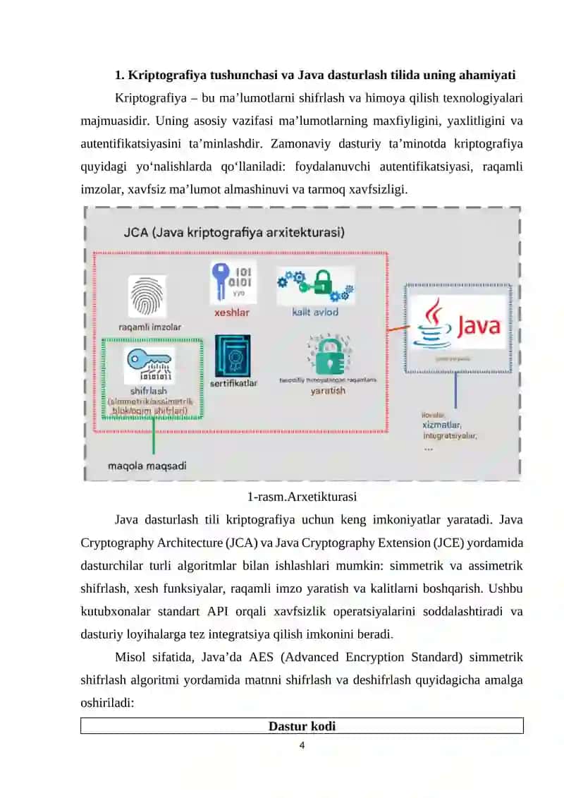 Mmavzu: Java dasturlash tilida kriptografik kutubxonalar bilan ishlash ko‘nikmasini shakllantirish 4