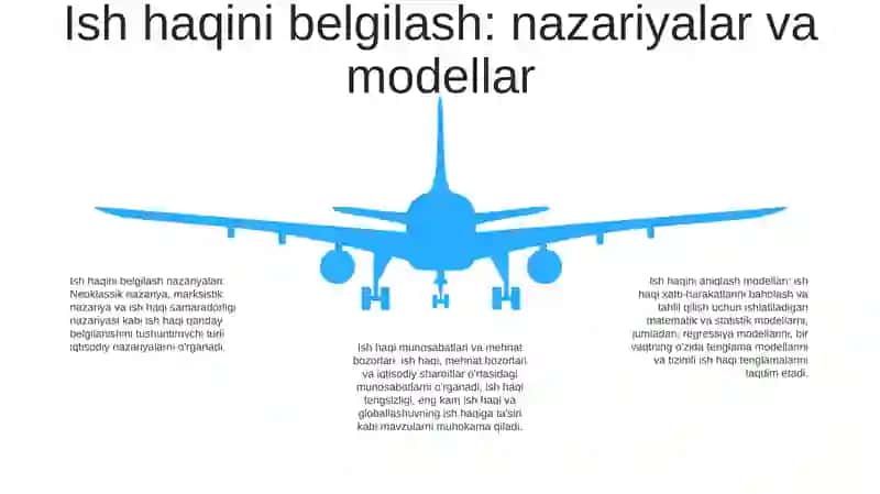 Ish Haqi Va Mehnat Munosabatlari 4