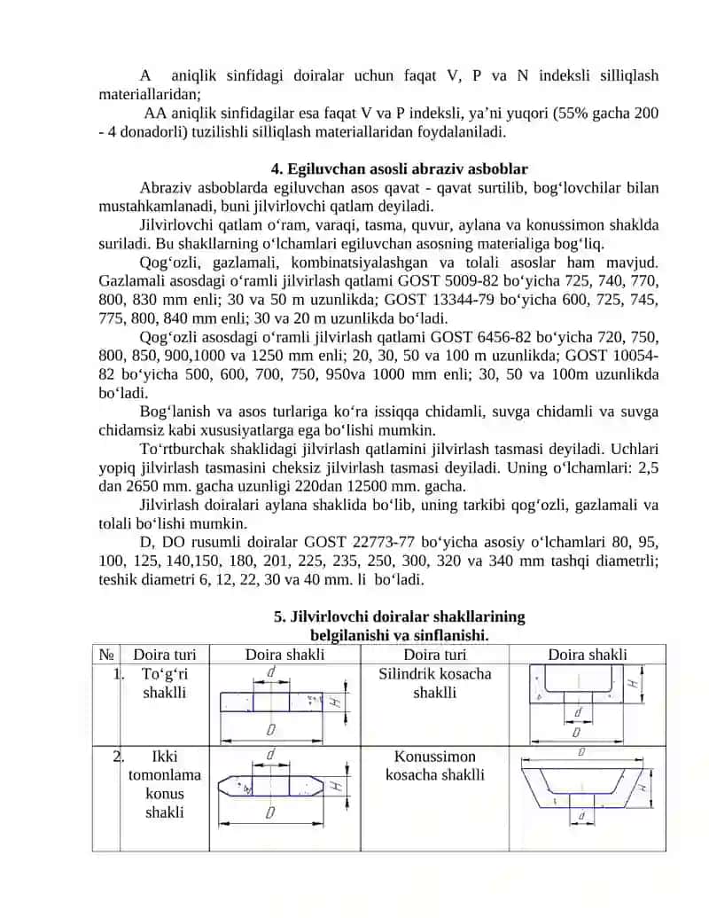 ABRAZIV ASBOBLAR 4