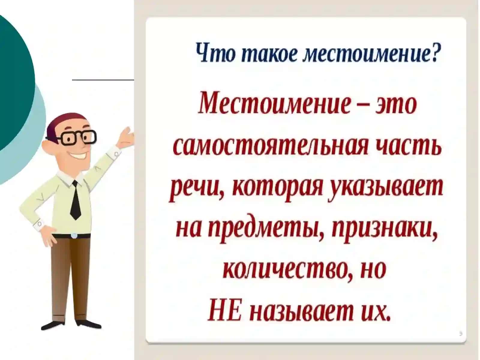 Местоимение как часть речи 4