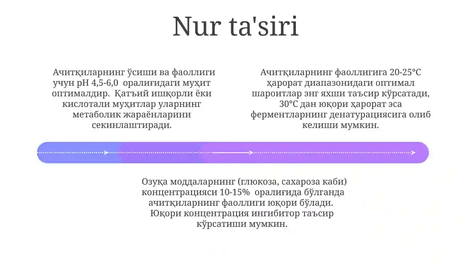 Achitqilarni faolligiga ta'sir etuvchi omillar 4
