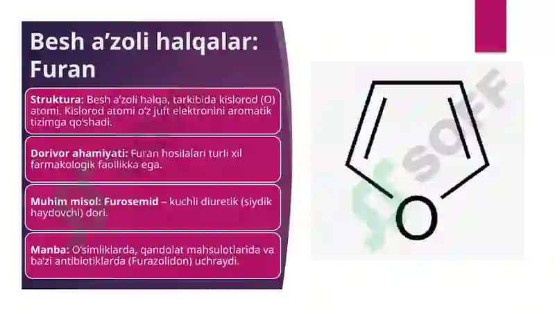 Dorivor preparatlar tarkibidagi besh va olti a’zoli aromatic birikmalar 5
