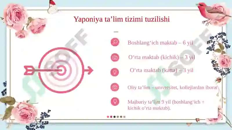 Yaponiya ta’lim tizimi 5