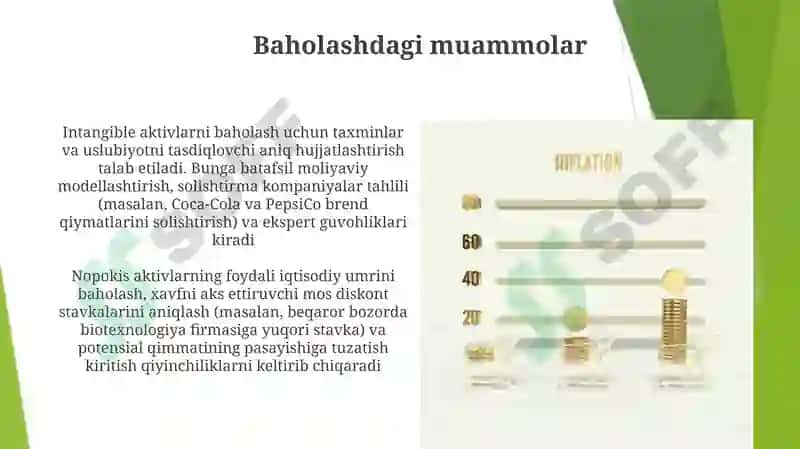 Qimmatli nomoddiy aktivlar 5