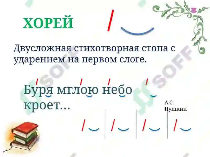 Стихотворные размеры 5