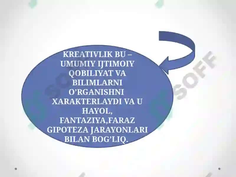 Qobiliyat 5