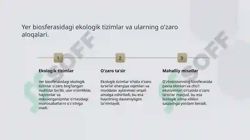 Yerning Biosfera Qobigʻining Tuzilishi 5