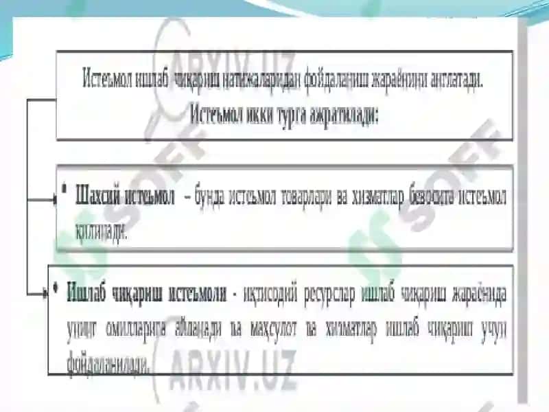 Ишлабчиқариш назарияси 5
