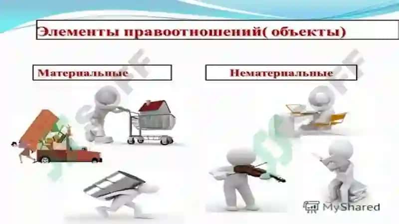 Фуқаролик ҳуқуқинингобъектлари 5
