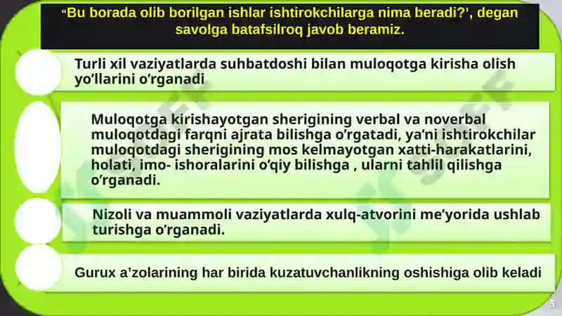 MULOQOTNI OSHIRISHGA QARATILGAN TRENINGLAR 5