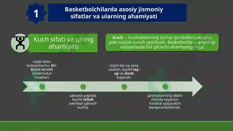 Basketbolchilarda asosiy jismoniy sifatlar 5