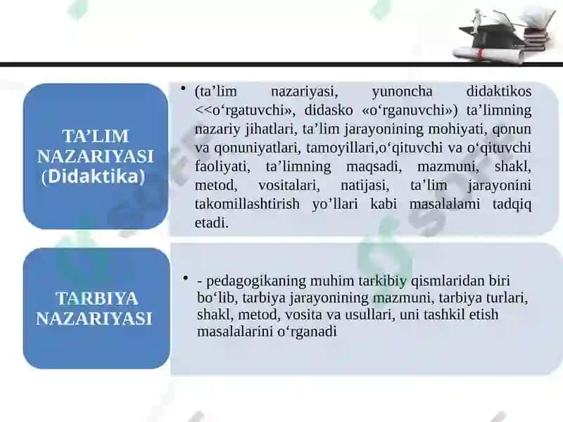 ILKVA MAKTABGACHA YOSHDAGI BOLALAR PEDAGOGIKASI 5