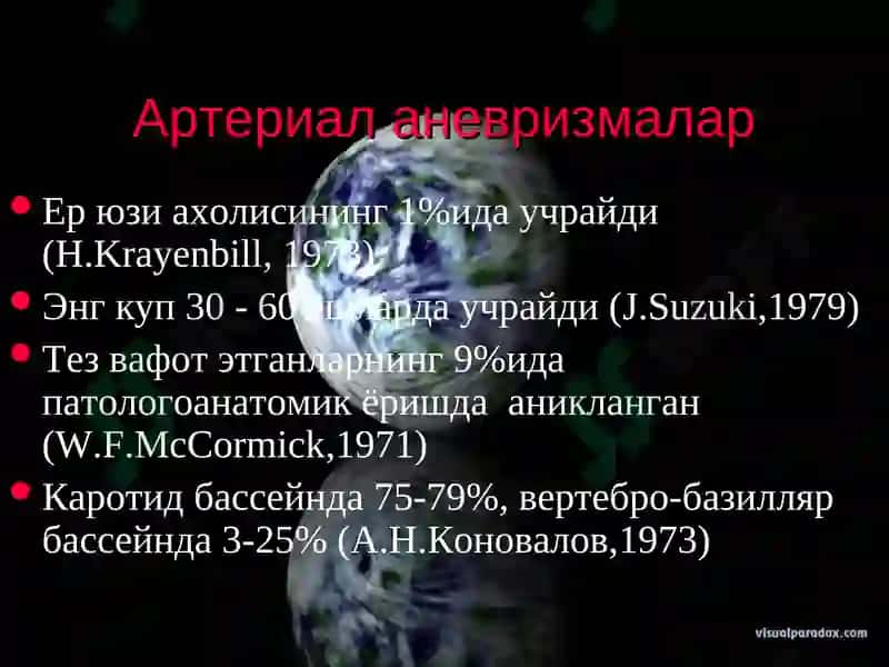 Бош мия кон-томир касалликлари 5