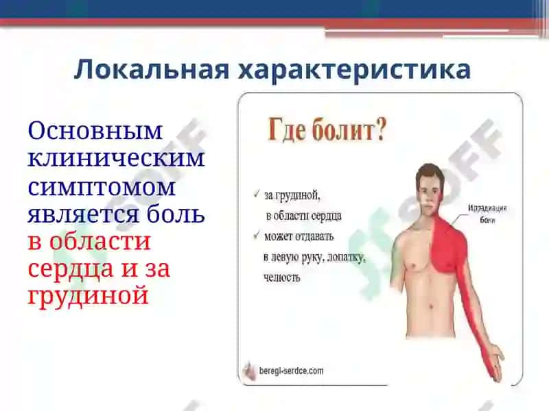 Стенокардия (Грудная жаба) 5