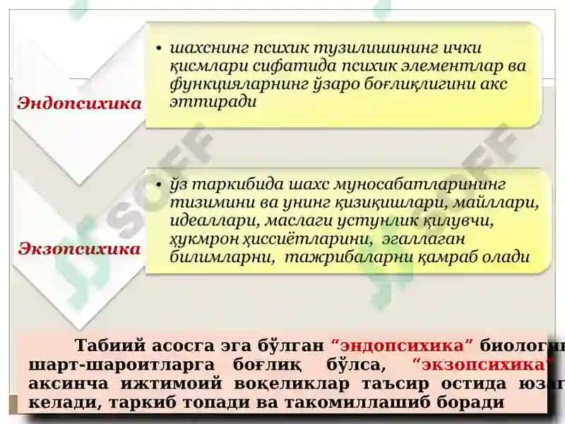 Психология ва педагогикада шахc муаммоси 5