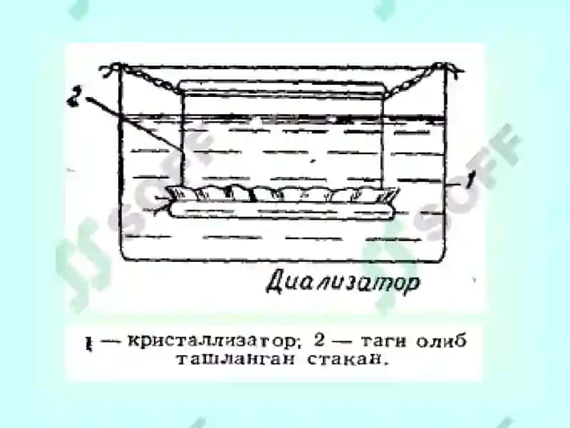 Диализ усулида ажратиб олинадиган заҳарли моддалар 5